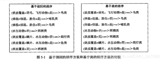 在這裡插入圖片描述