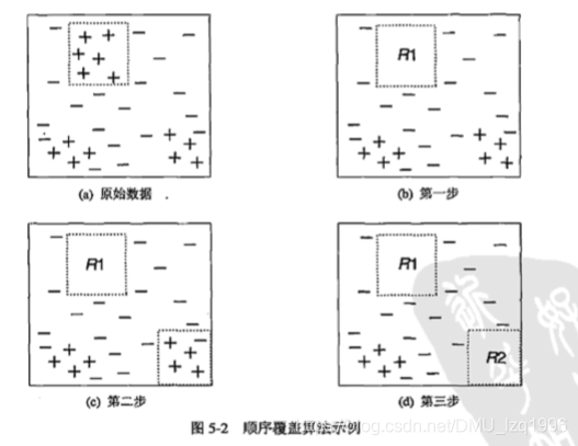 在這裡插入圖片描述