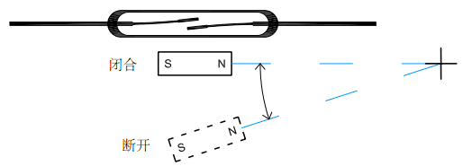 常开门磁开关安装图图片