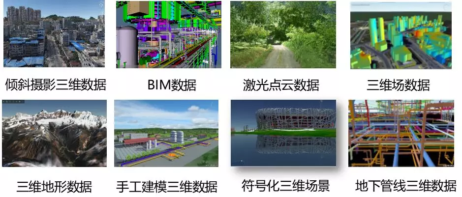 三维“零客户端”——全数据支持