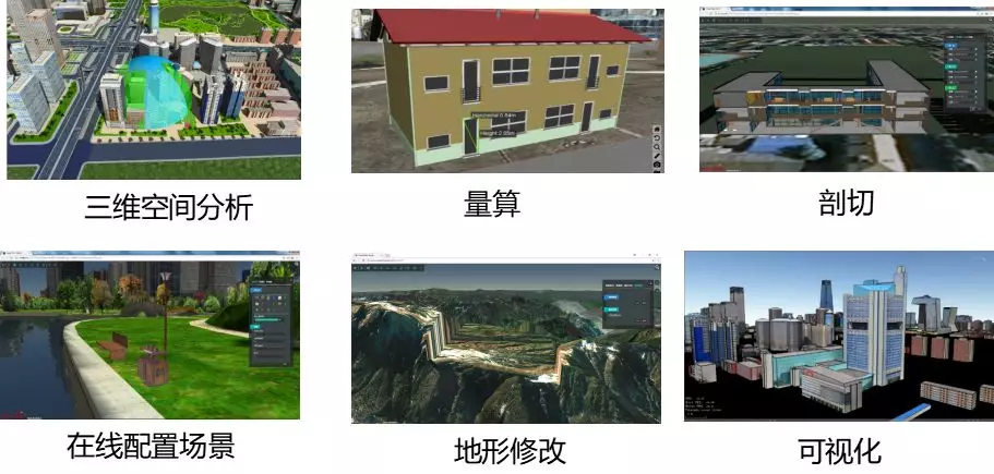 三维“零客户端”——全功能支持