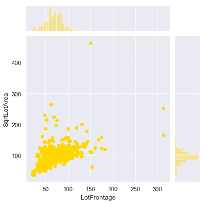 在這裡插入圖片描述