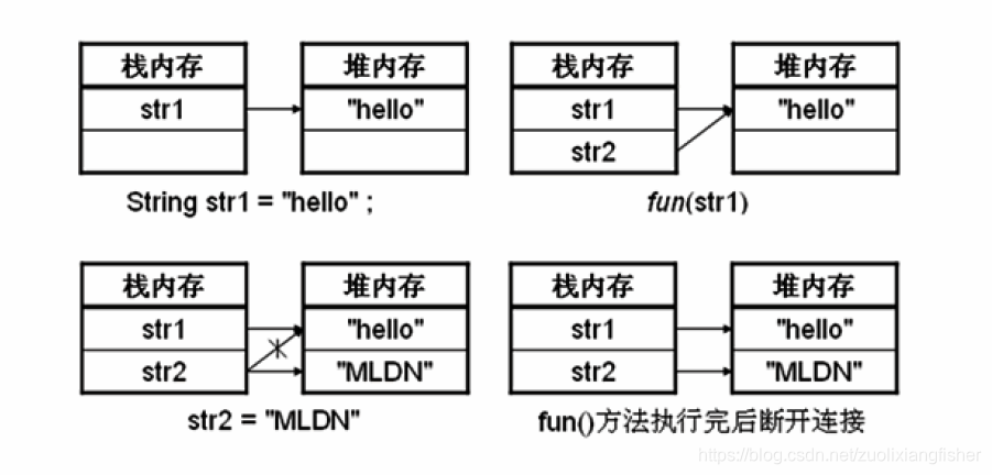 在這裡插入圖片描述