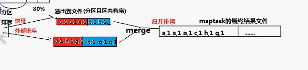 在這裡插入圖片描述