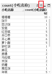 Qlikview的优势场景: 提取全组合/不同列数据的唯一值