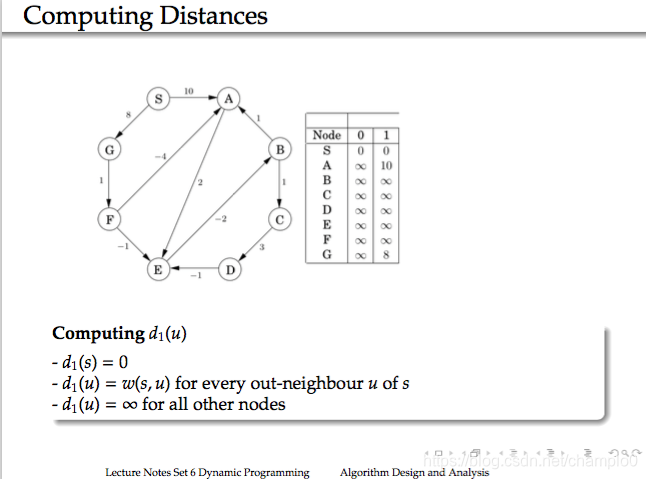 在這裡插入圖片描述