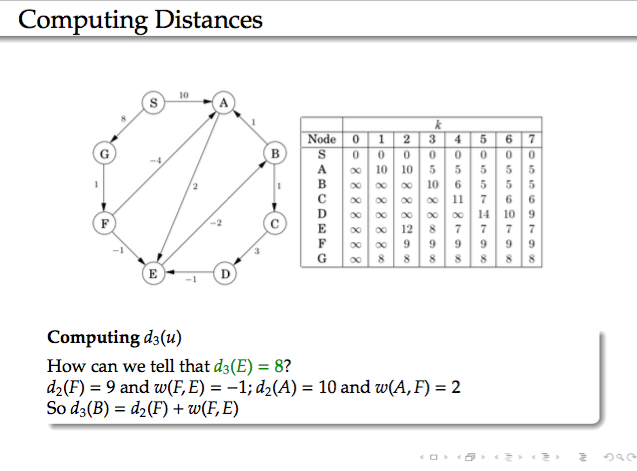 在這裡插入圖片描述
