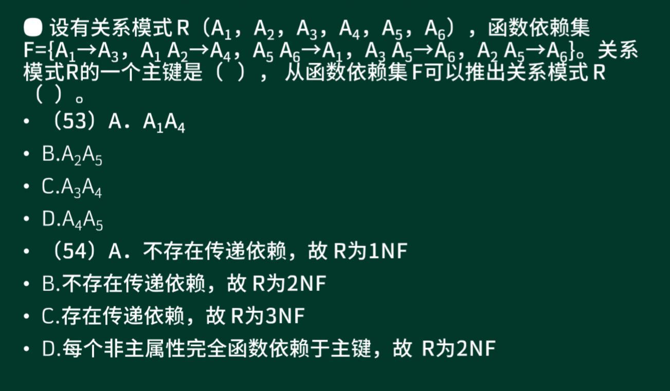 软件设计师英文翻译 Csdn
