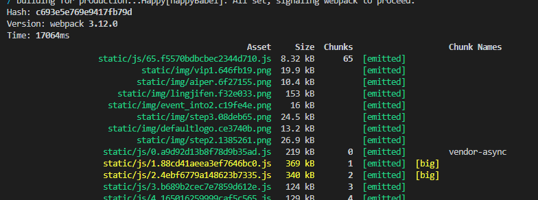 vue webpack项目打包优化，从60s到17s的优化之路