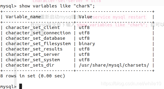 charater_set_server变为了utf8