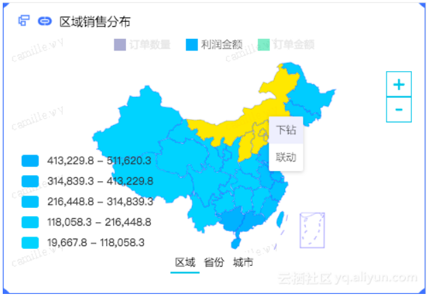 阿里云发布Quick BIV3.0，人人都能轻松进行在线数据分析