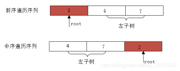 在這裡插入圖片描述