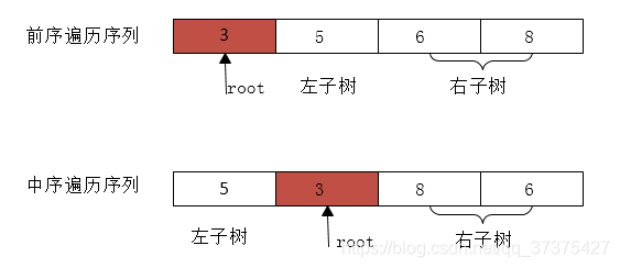 在這裡插入圖片描述