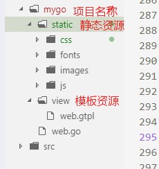 go web template css js 静态资源引用_go template css-CSDN博客