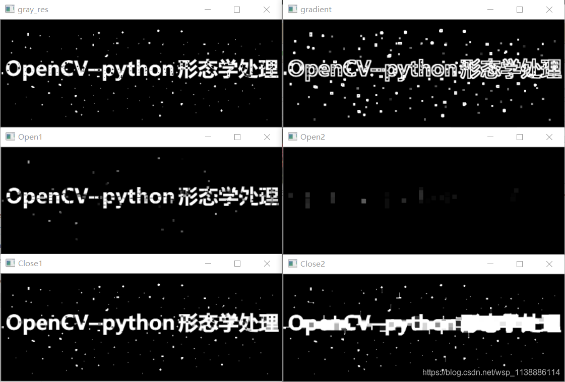OpenCV—python 形态学处理(腐蚀、膨胀、开闭运算、边缘检测)_opencv开闭运算-CSDN博客