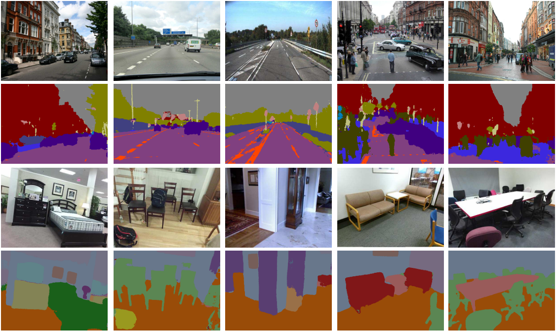 语义分割方法简要介绍