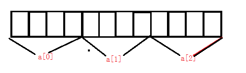 在這裡插入圖片描述