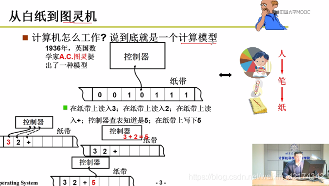 图灵机