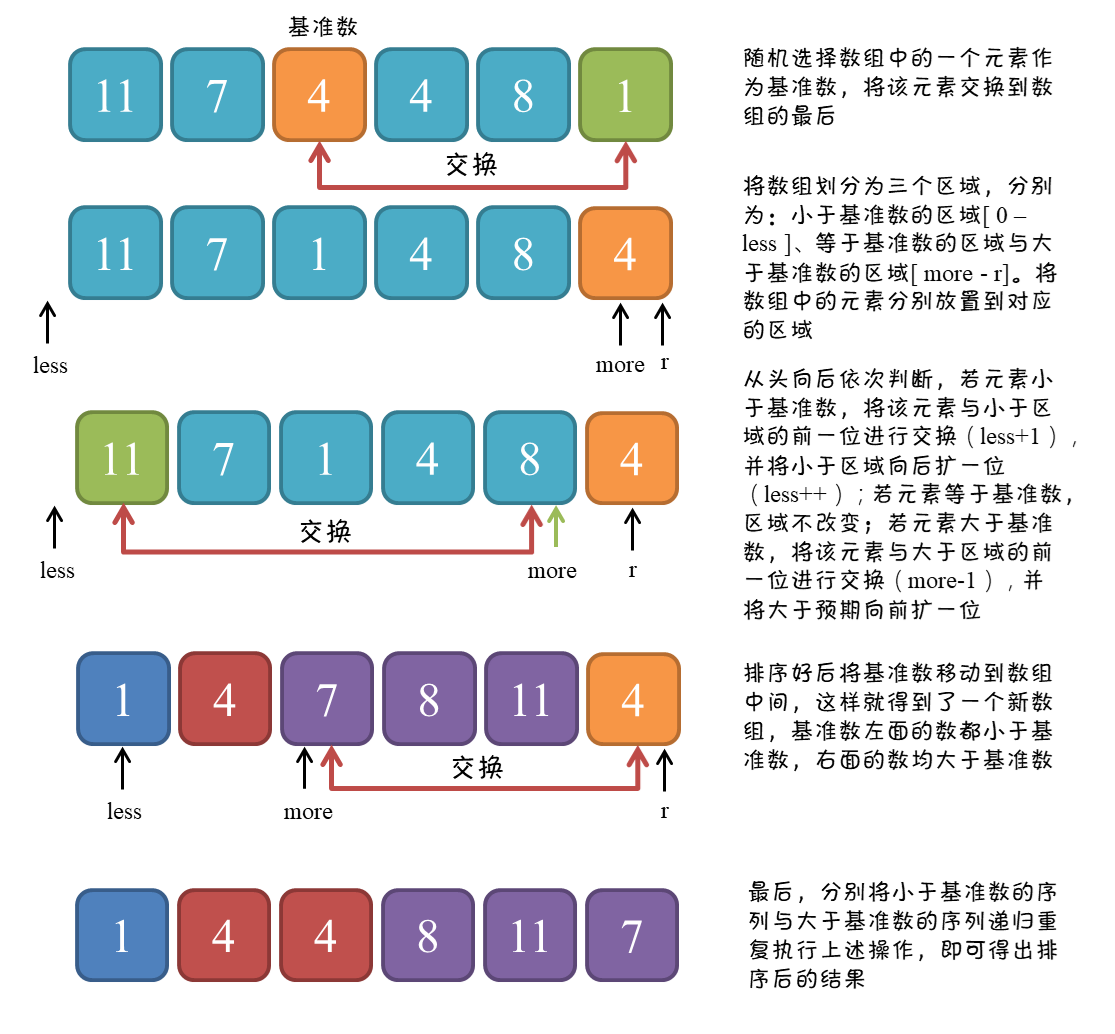 在這裡插入圖片描述