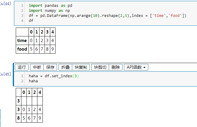 dataframe-set-index-reset-index-dataframe-set-index