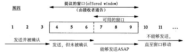 在這裡插入圖片描述