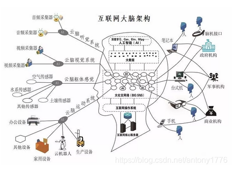 在這裡插入圖片描述