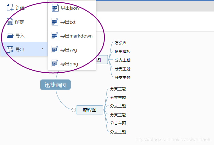 迅捷画图怎样画思维导图、流程图