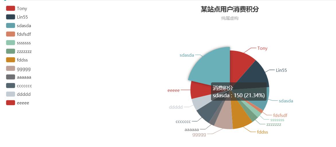 在這裡插入圖片描述