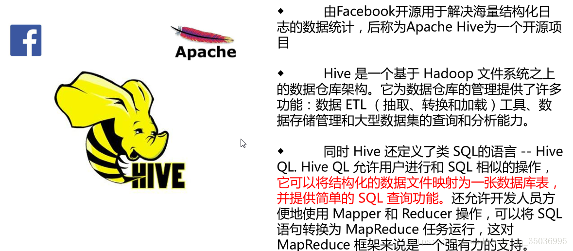 学习hive权威指南