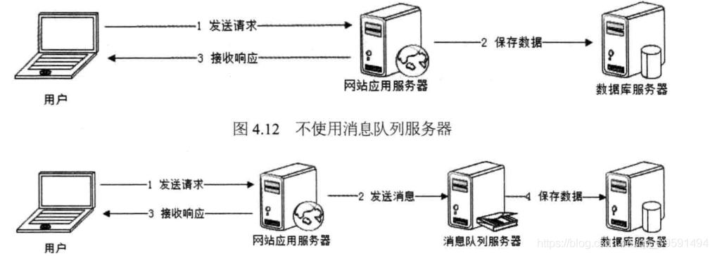 在這裡插入圖片描述