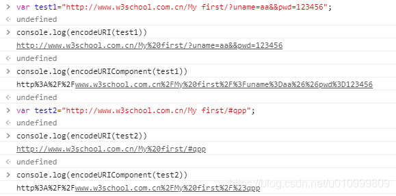 encodeURI和encodeURIComponent的区别_encodeuricomponent和encodeuri区别-CSDN博客