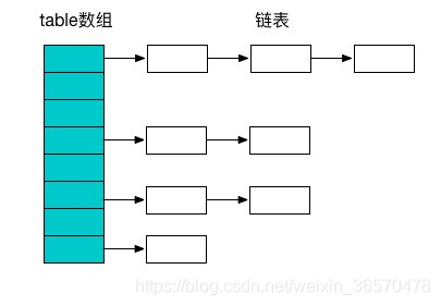 圖片來自網路，侵刪