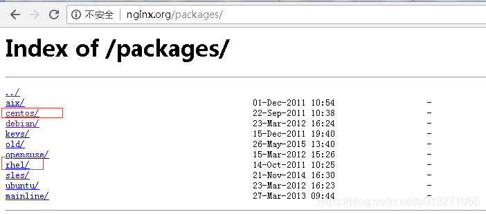 nginx官方yum仓库连接直连截图