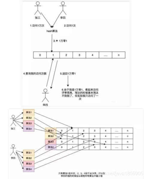 在這裡插入圖片描述