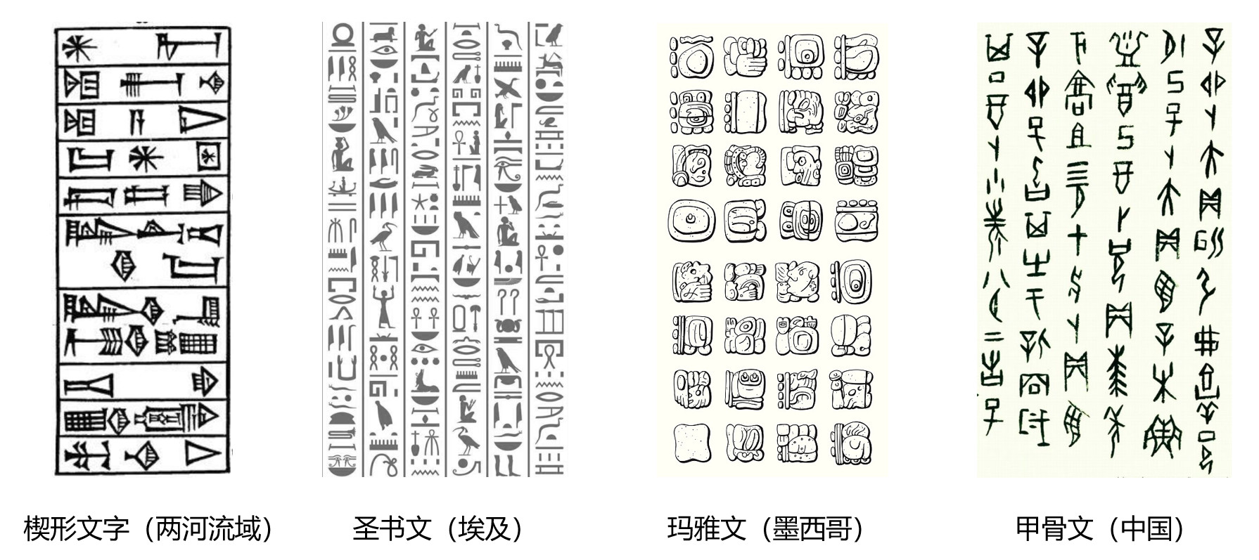 达观数据 文字的起源与文本挖掘的前世今生 达观数据 Csdn博客