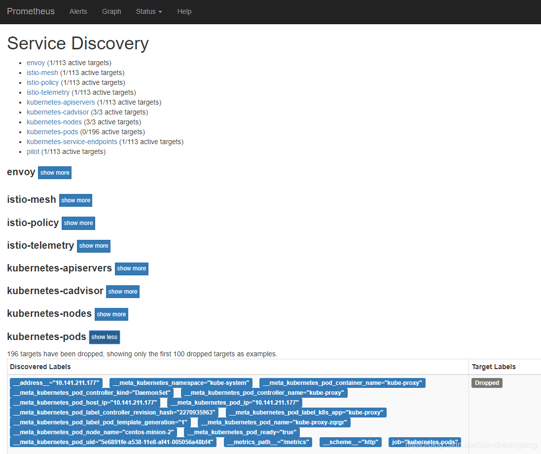 Prometheus: status/service-discovery