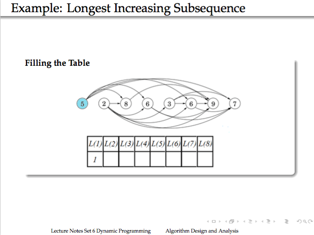 在這裡插入圖片描述