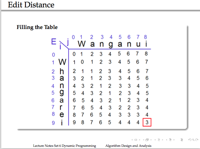 在這裡插入圖片描述
