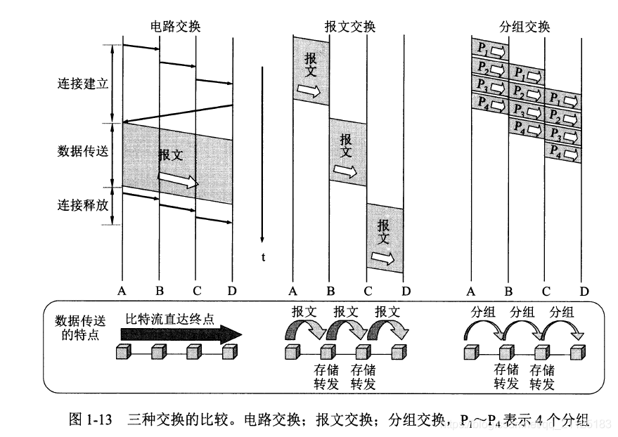 在這裡插入圖片描述