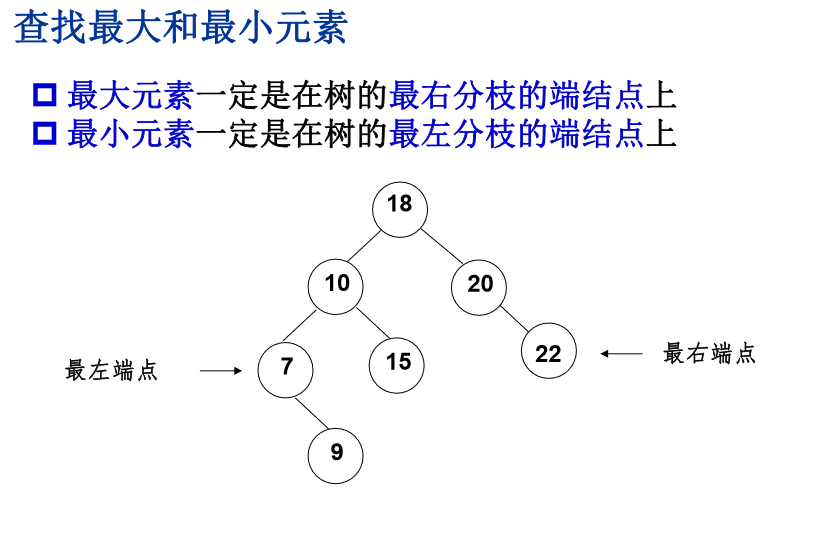 在這裡插入圖片描述