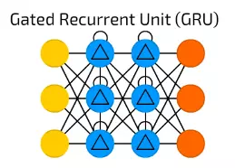 【7】GRU是具有不同门的LSTM