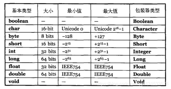 在這裡插入圖片描述