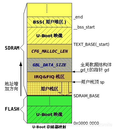 在這裡插入圖片描述