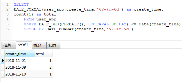 Mysql获取近30日数据 没有补零 Qq 36472439的博客 Csdn博客