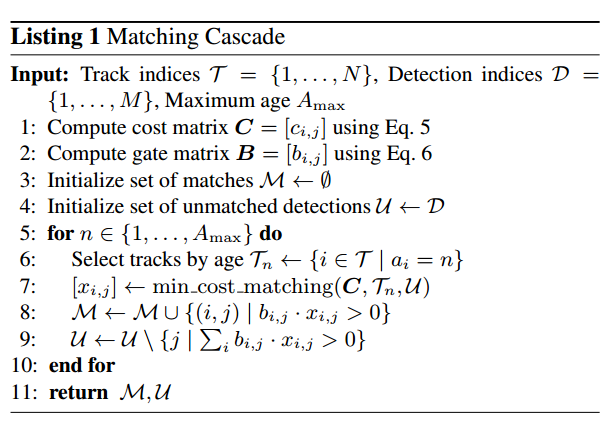 论文翻译2(凝练）：Deep SORT: Simple Online and Realtime Tracking with a Deep Association Metric