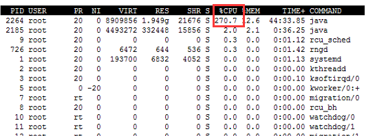 linux cpu stats