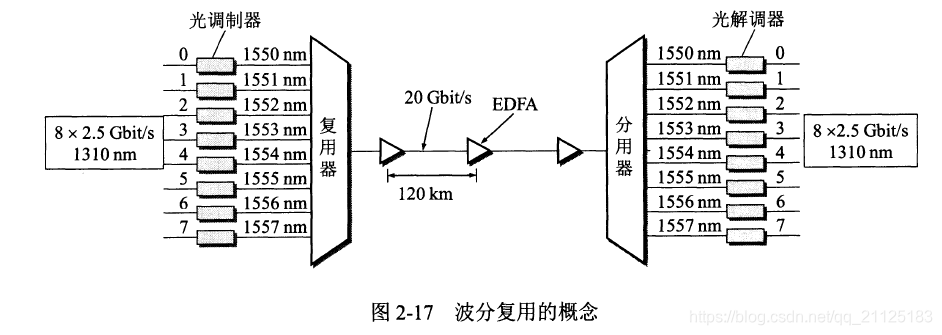 在這裡插入圖片描述