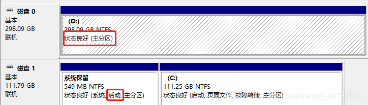 活动分区与不活动分区的区别