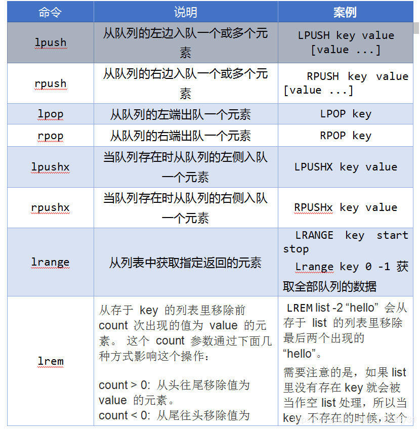 在這裡插入圖片描述