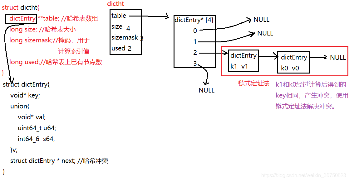 在這裡插入圖片描述